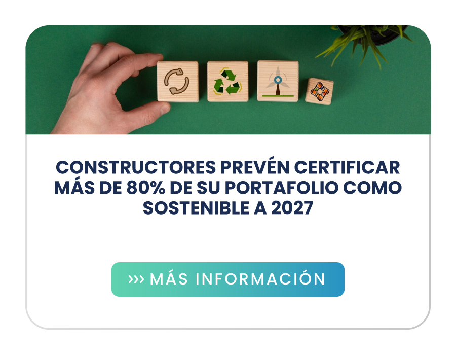 Constructores prevén certificar más de 80% de su portafolio como sostenible a 2027