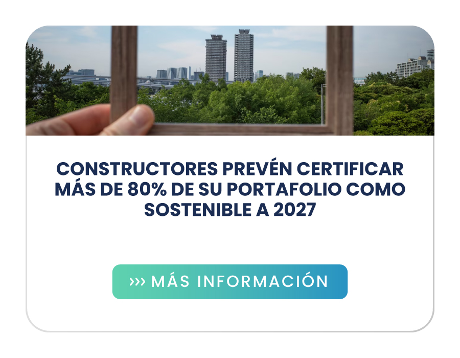 Constructores prevén certificar más de 80% de su portafolio como sostenible a 2027